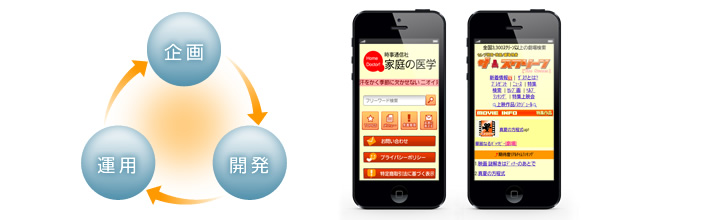 コンテンツ提供イメージ