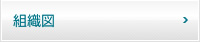 組織図