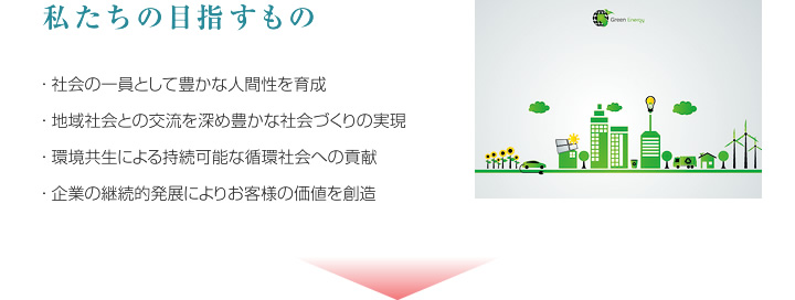 私たちの目指すもの　・ 社会の一員として豊かな人間性を育成　・ 地域社会との交流を深め豊かな社会づくりの実現　・ 環境共生による持続可能な循環社会への貢献　・ 企業の継続的発展によりお客様の価値を創造